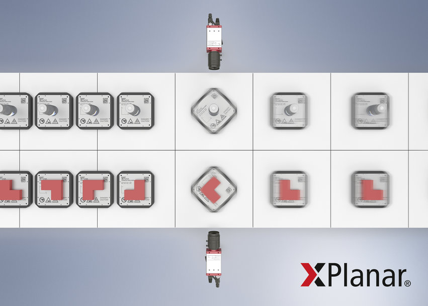 XPlanar: additional degree of freedom for planar motor drive system through software-based 360-degree rotation